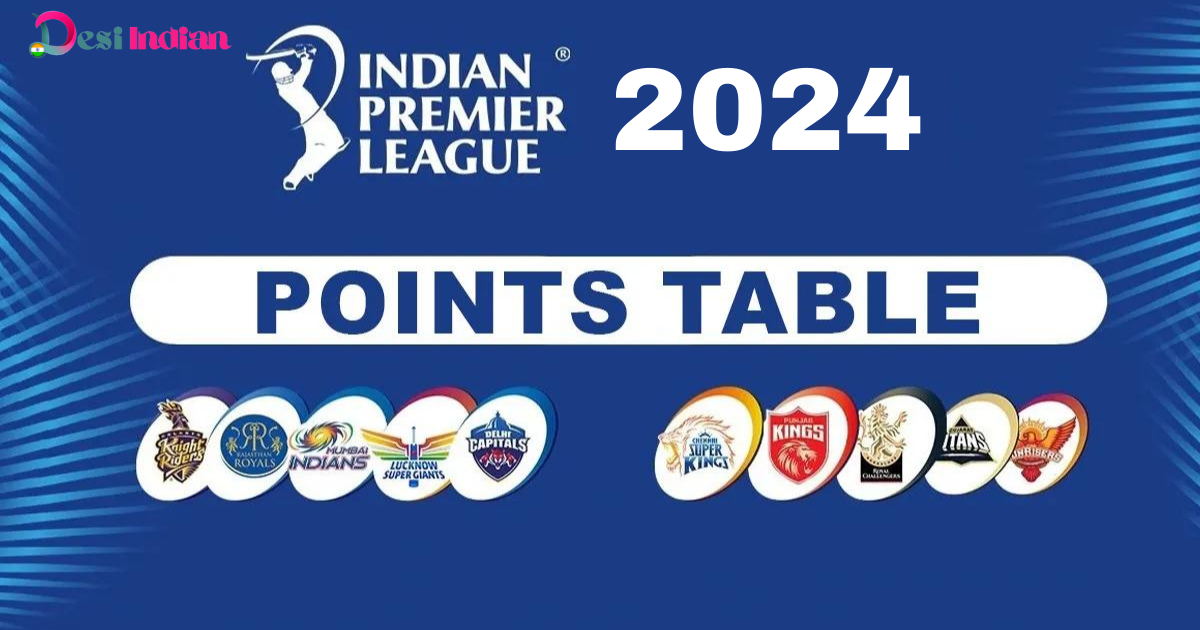 IPL 2024 Points Table: Track team standings and rankings for the 2024 season. Learn how to interpret the IPL 2024 Points Table.