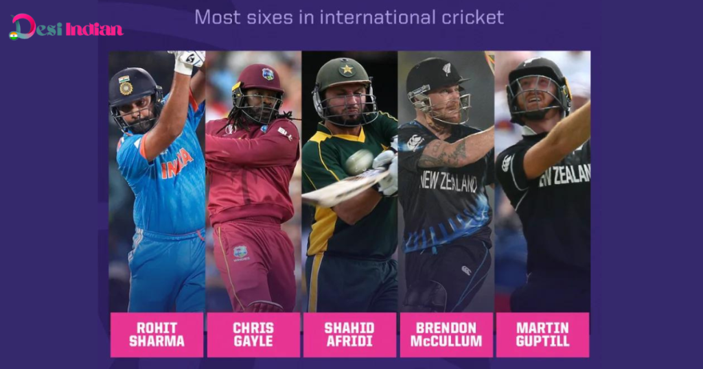 Top 5 batsmen with most sixes in international cricket: 1. Shahid Afridi 2. Chris Gayle 3. Rohit Sharma 4. Brendon McCullum 5. MS Dhoni.