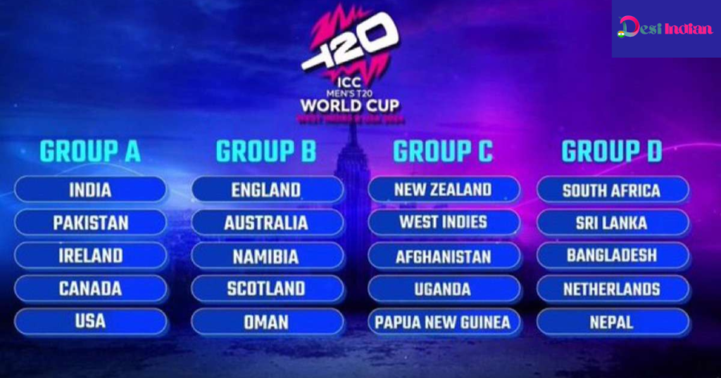 Key Names in India's T20 World Cup Squad 2024